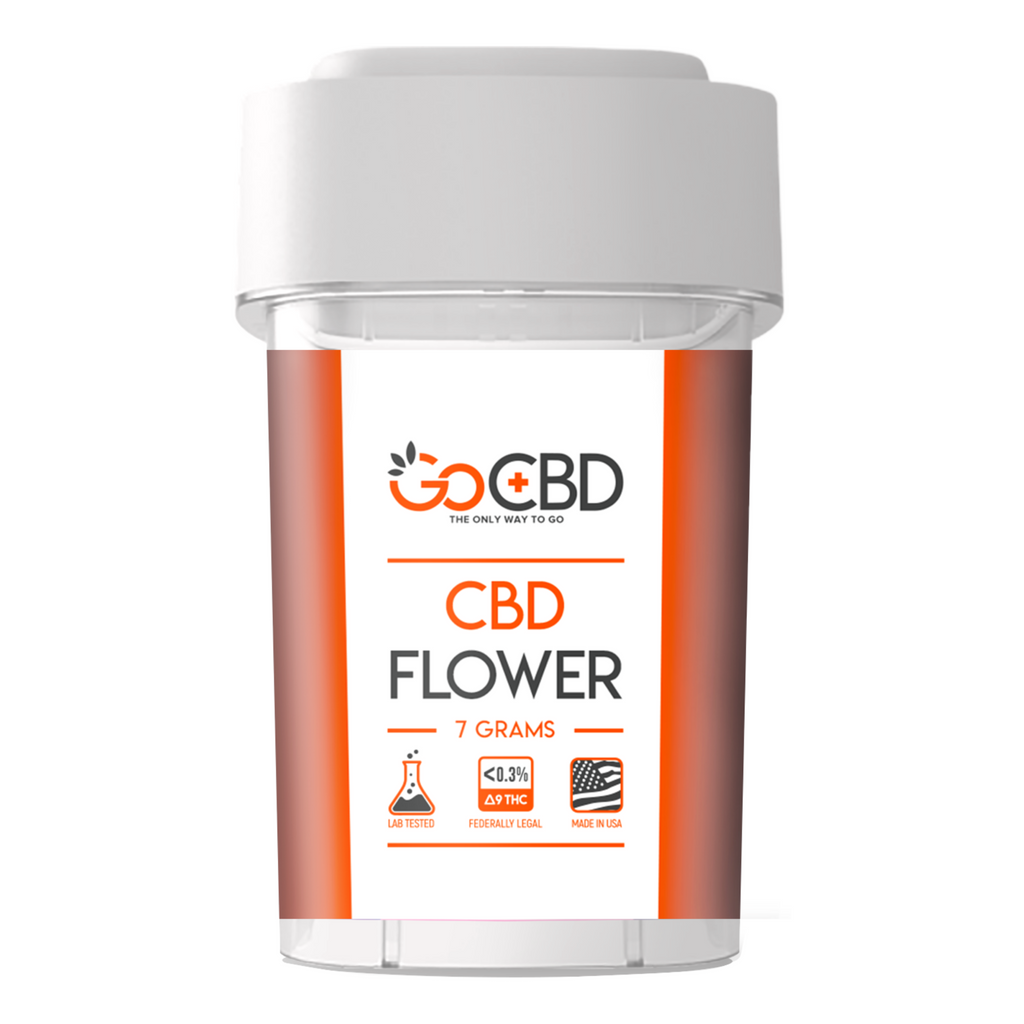 Associated Hemp | Wholesale CBD Products