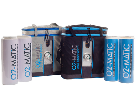 O2Matic Portable Oxygen Generator Products