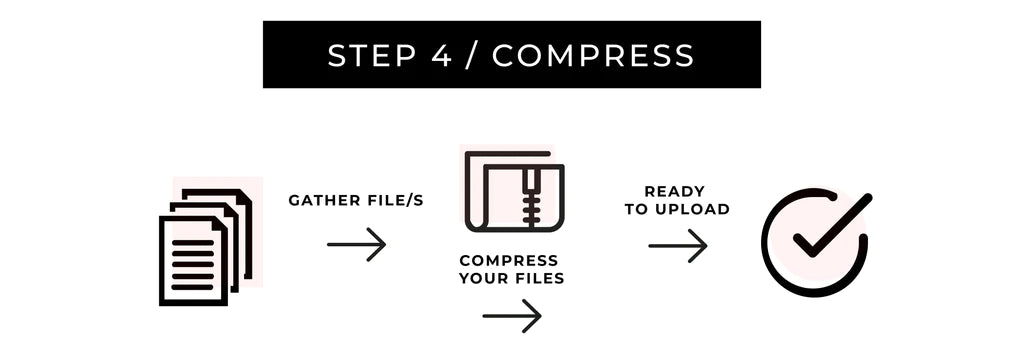 Step 4 Compress