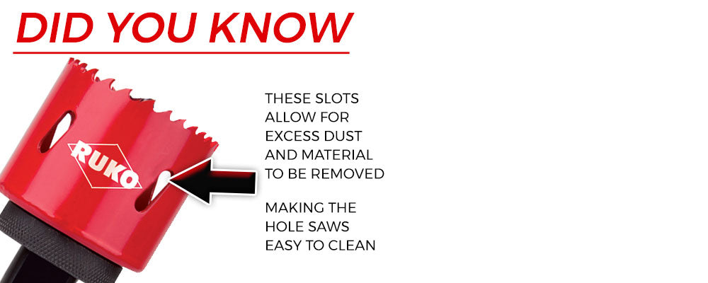 Did You Know - Hole Saw Cutter Slots - RUKO Shop UK