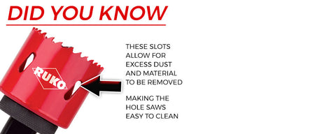 Did You Know - Hole Saws