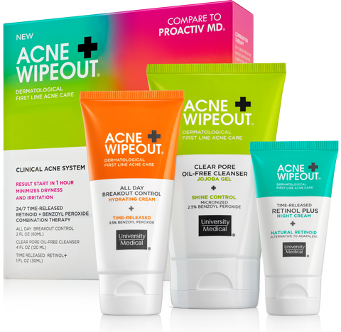 Acne Wipeout Products 