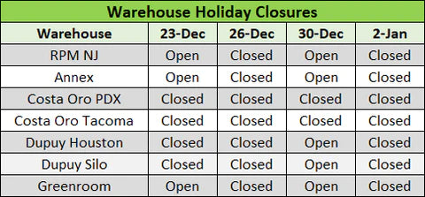 Holiday Closures 2022 from Mercon Specialty
