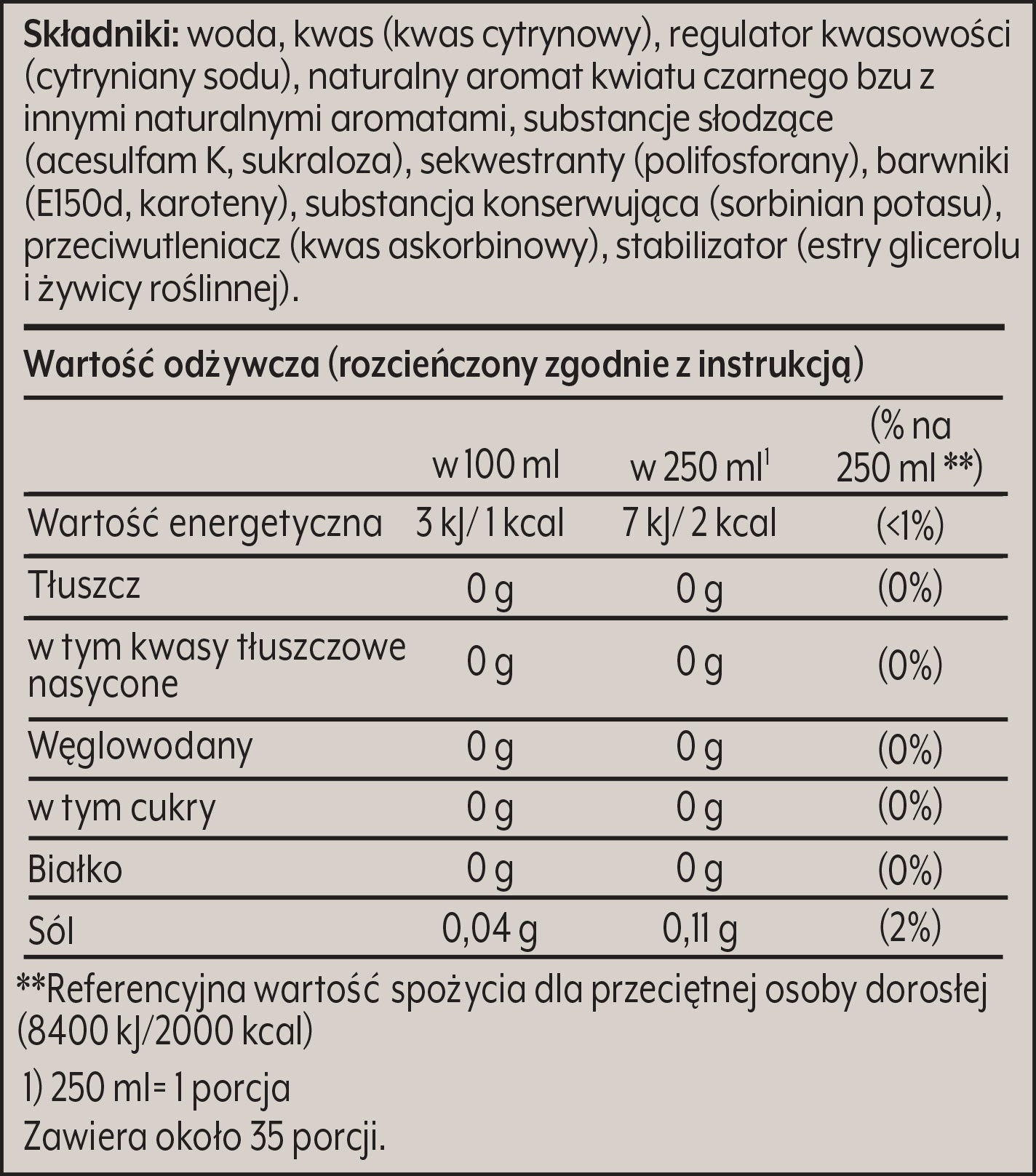 sodastream Syrop Kwiat Czarnego Bzu Sprawdź etykietę