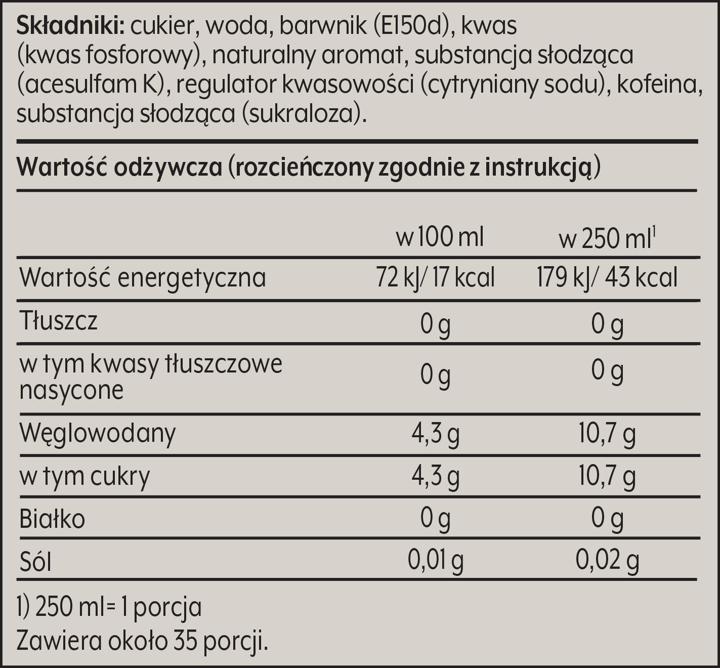 SodaStream Cola Sprawdź etykietę