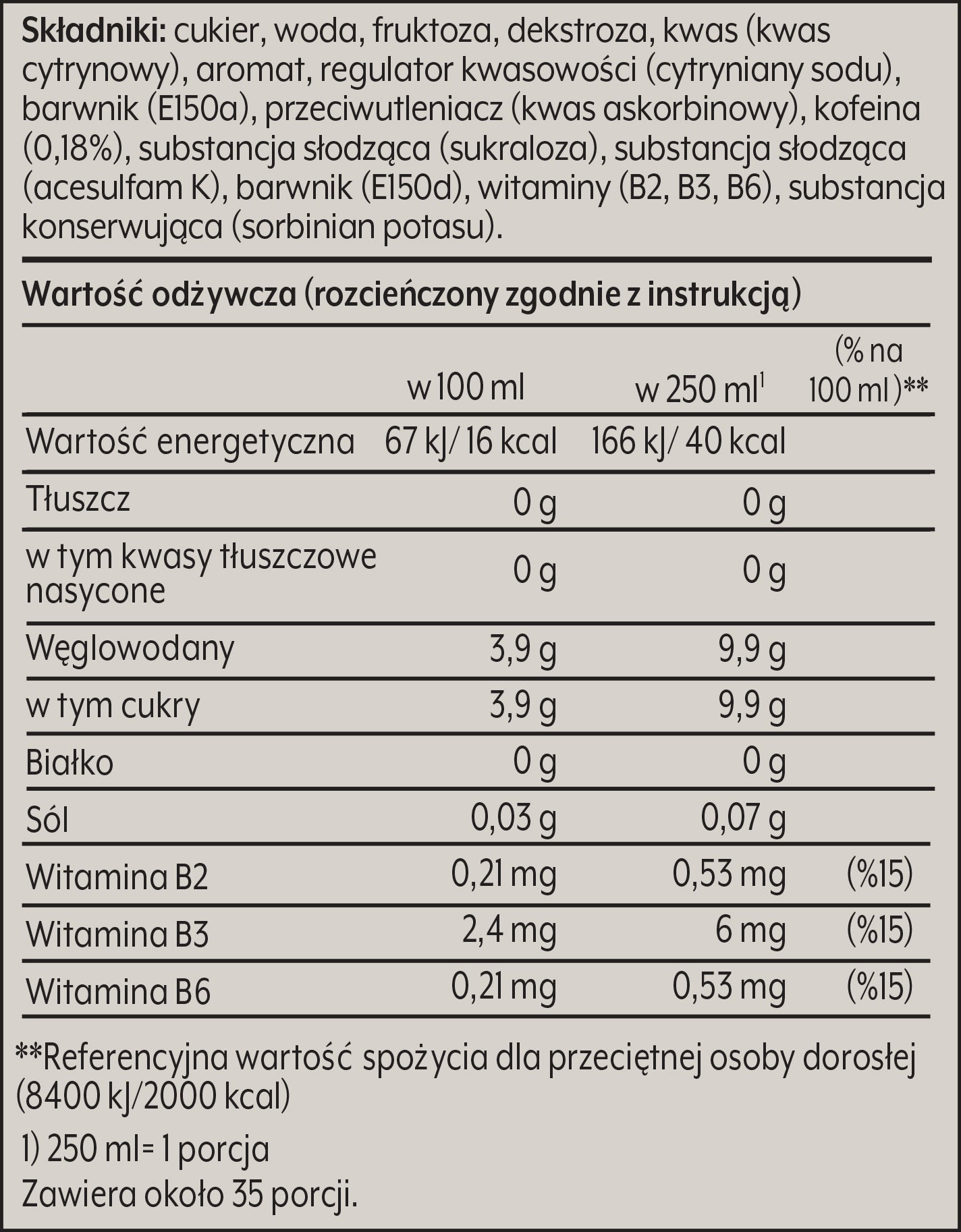 Sprawdź etykietę