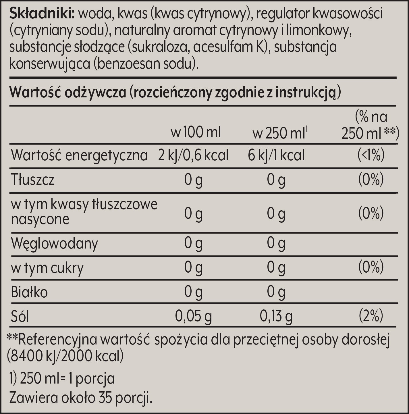 sodastream 7UP Zero Sprawdź etykietę