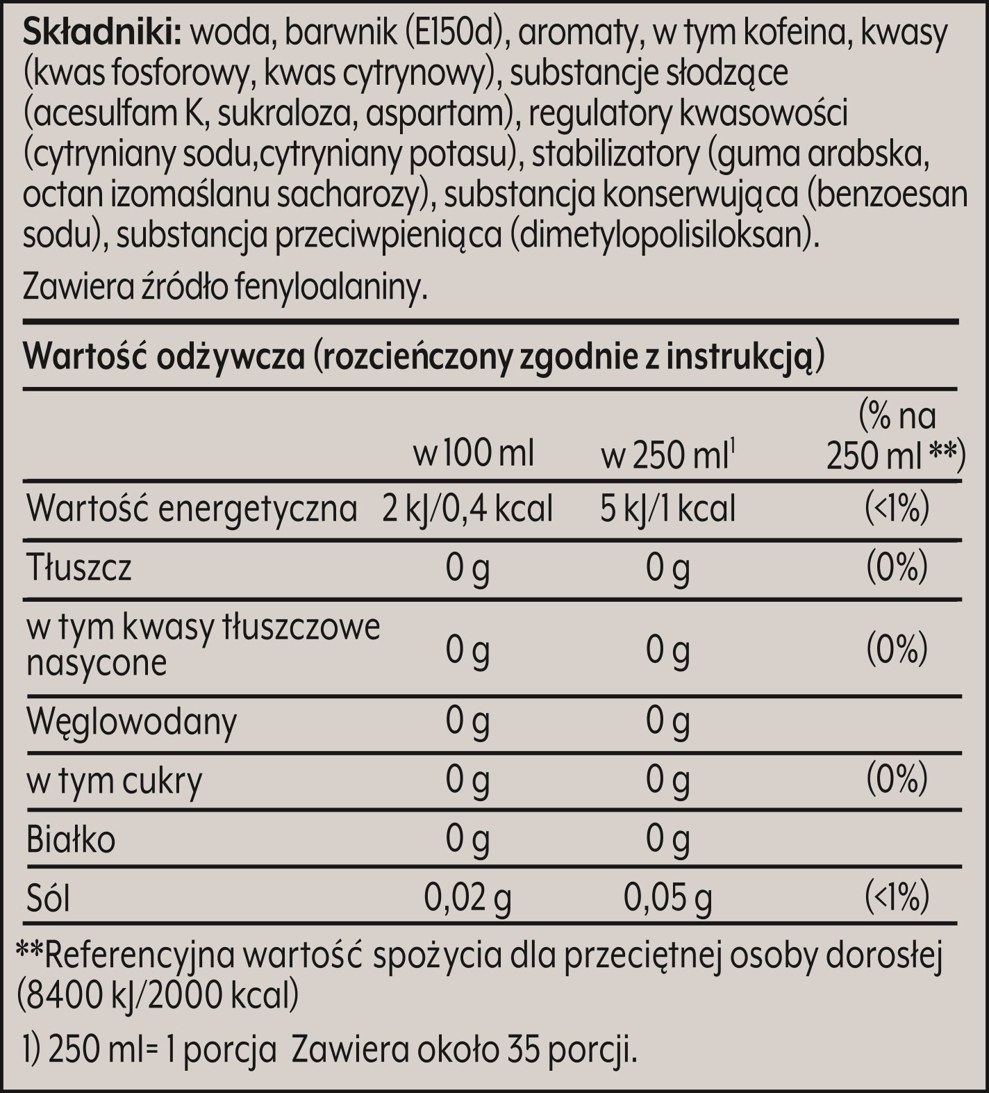 sodastream Pepsi Lime Zero Cukru Sprawdź etykietę