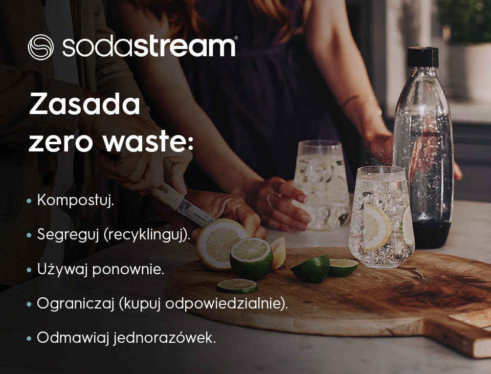 Zasady zero-waste - infografika