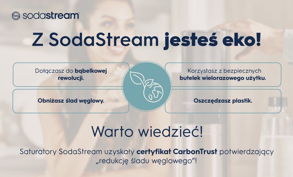 Z SodaStream jesteś eko! - infografika