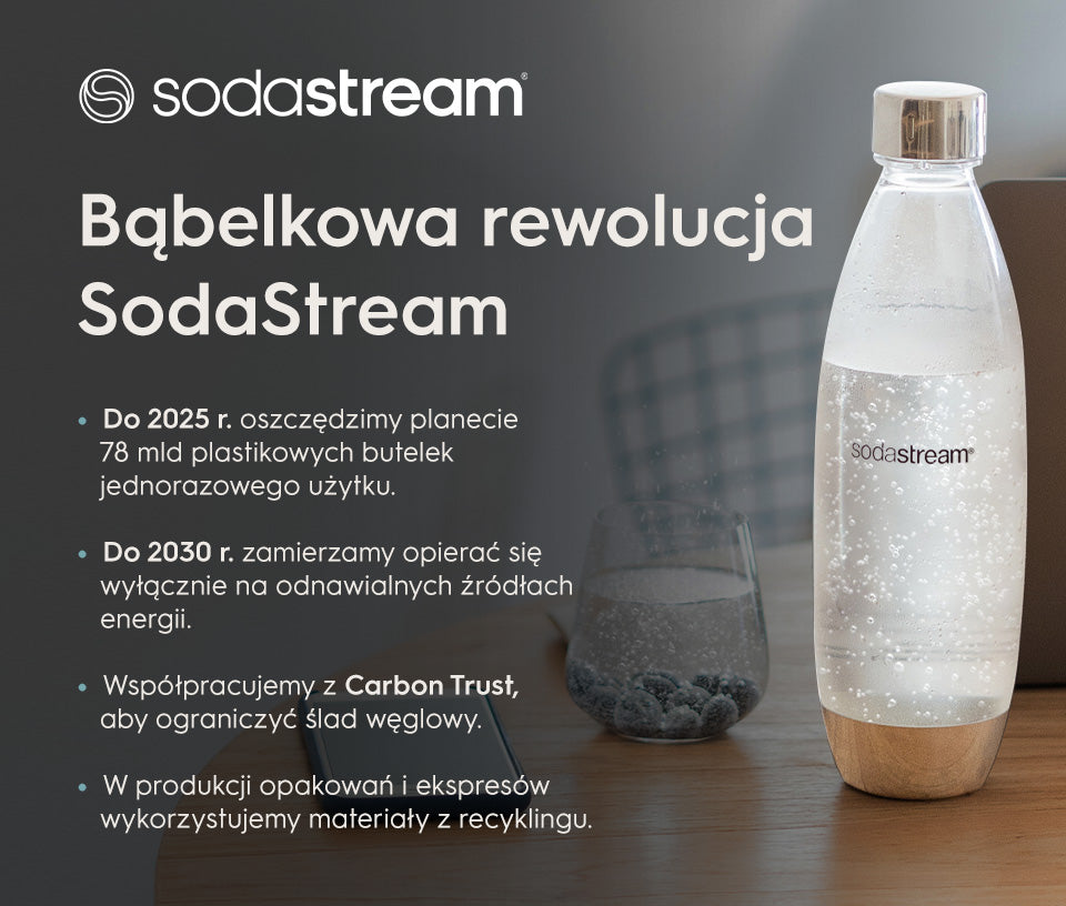 Bąbelkowa rewolucja SodaStream - infografika.