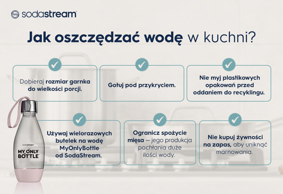 Jak oszczędzać wodę w kuchni? - infografika.