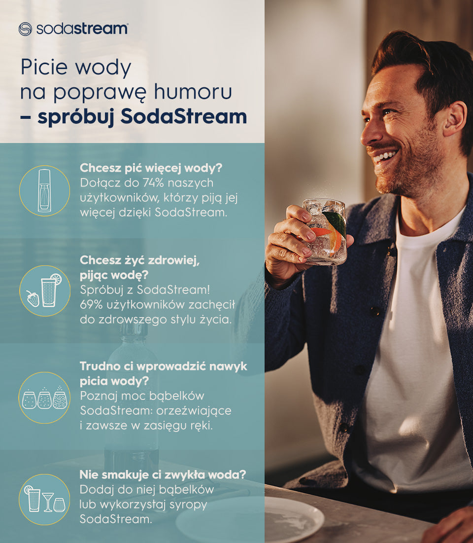 Picie wody na poprawę humoru – spróbuj SodaStream - infografika.