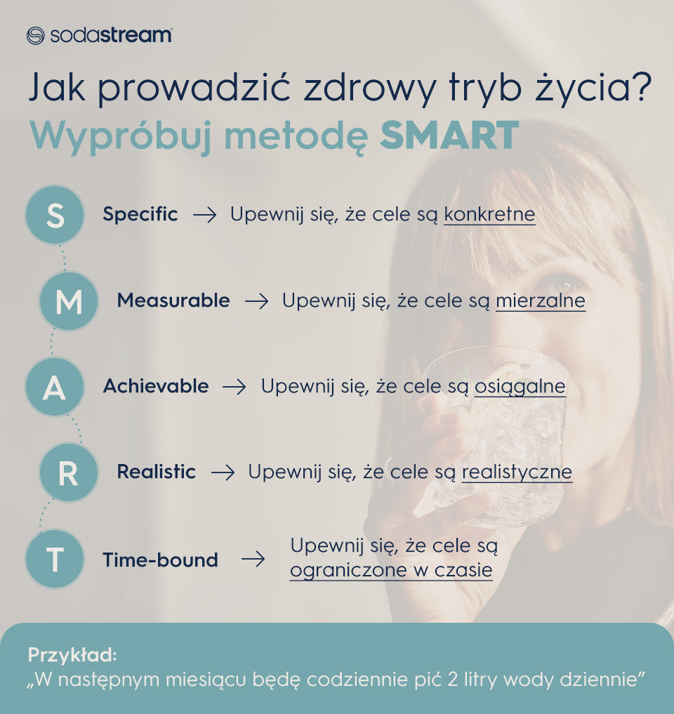 Jak prowadzić zdrowy tryb życia? Wypróbuj metodę SMART - infografika.