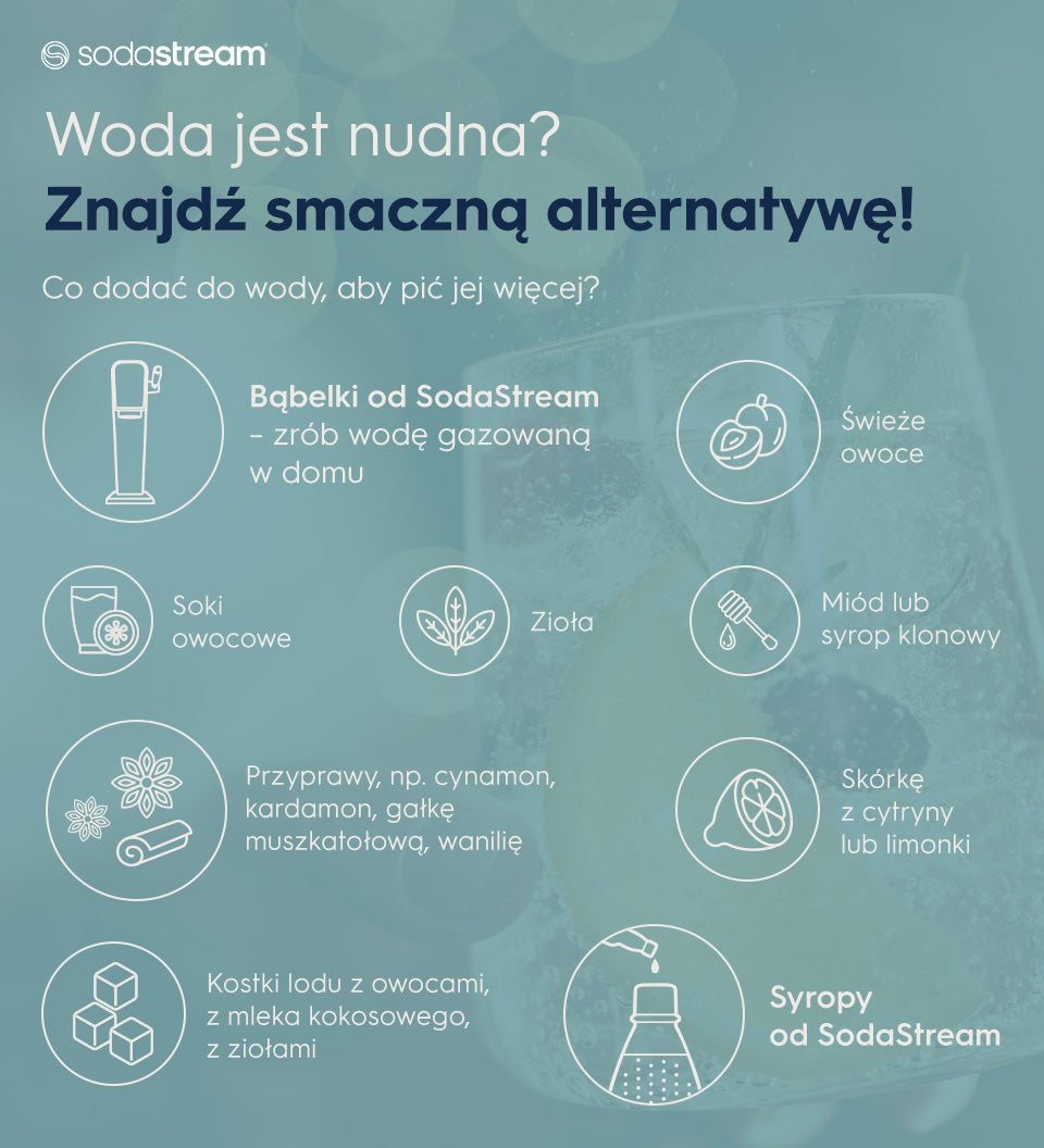 Woda jest nudna? Znajdź smaczną alternatywę! - infografika.