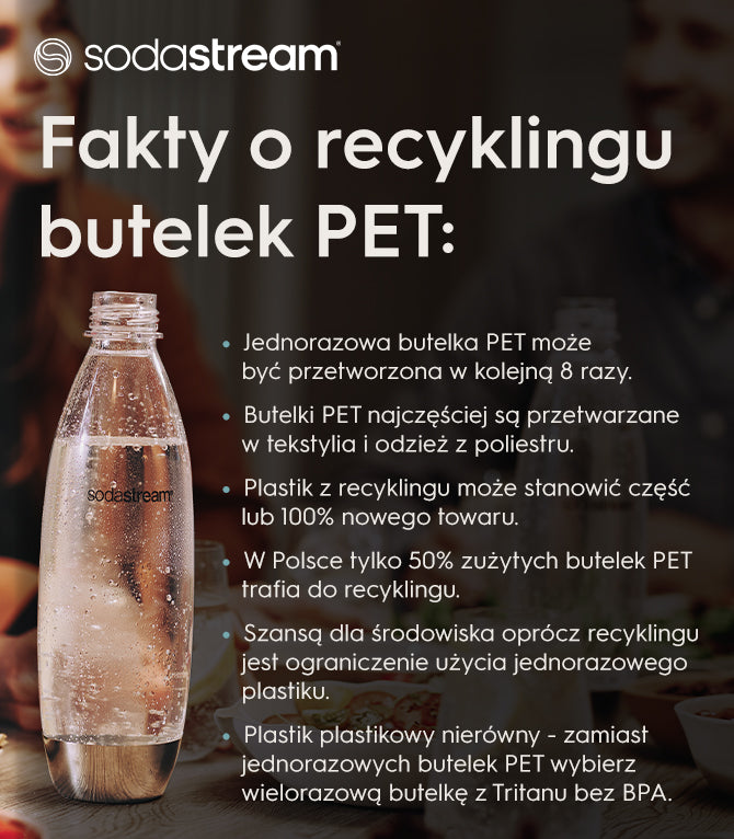 Fakty o recyklingu butelek PET - infografika