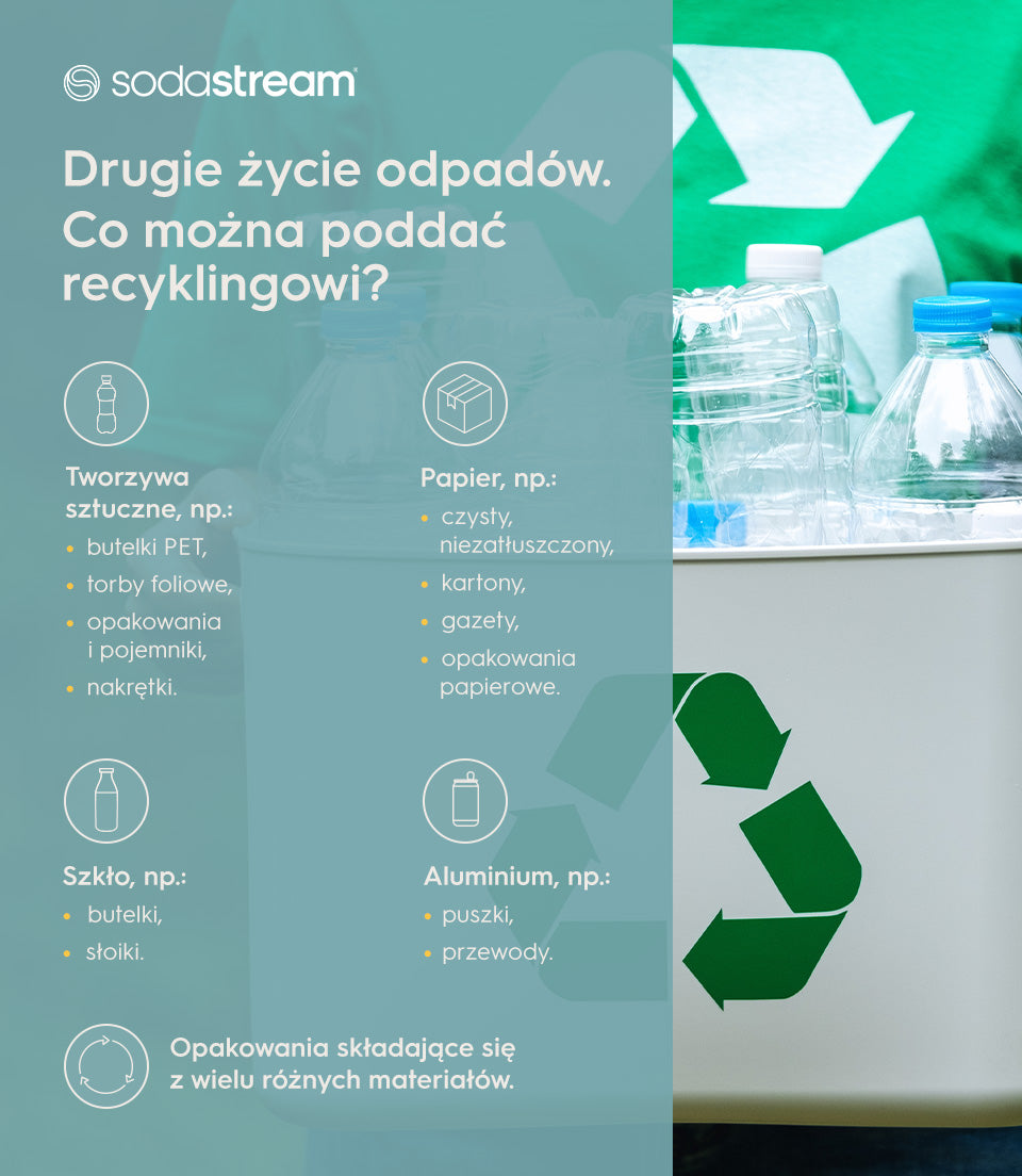 Co można poddać recyklingowi? infografika