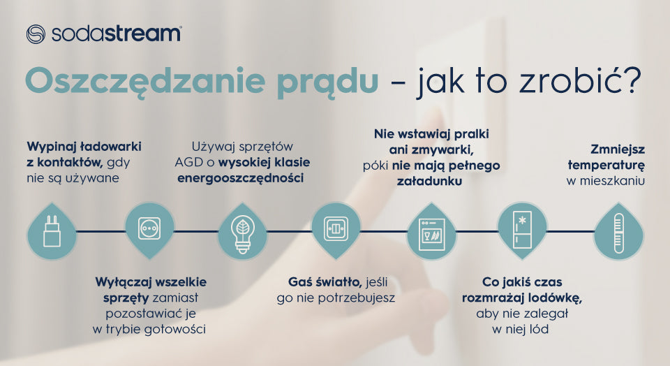 Oszczędzanie prądu – jak to zrobić? - infografika.