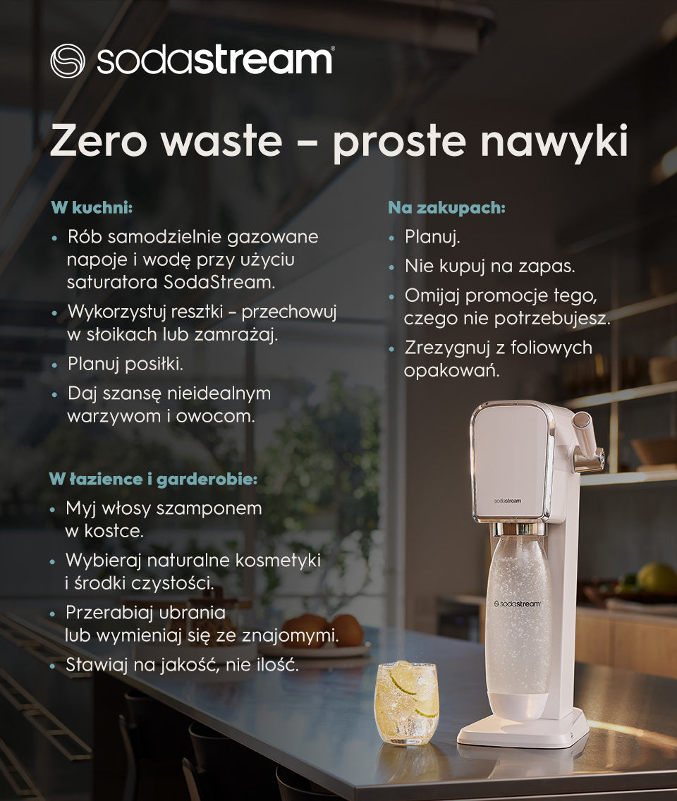 Zero waste proste nawyki: na zakupach, w łazience i garderobie, w kuchni - infografika.