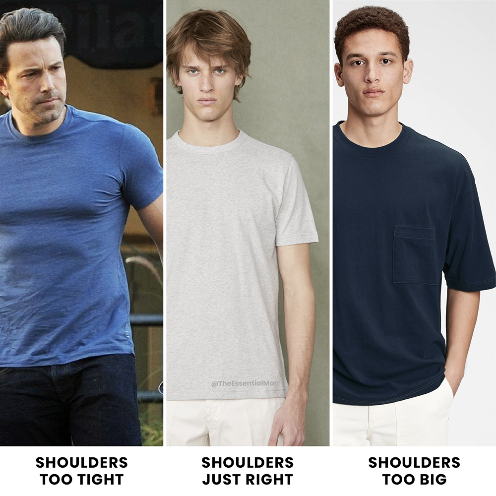 How To Tell If A T-shirt Is Too Small?