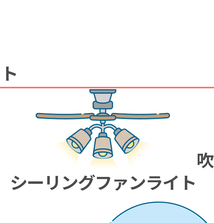 フロアライト LED スタンドライト 間接照明 LEDライト フロアスタンド