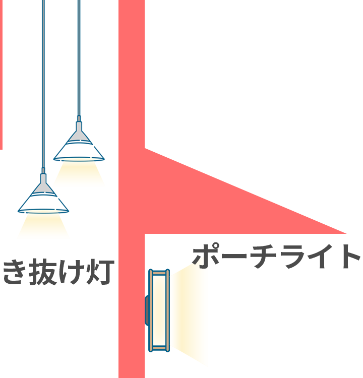 吹き抜け灯