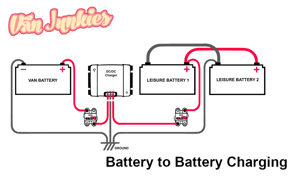 Battery to Battery ( DC to DC ) Split Charging Wiring Diagram – Van Junkies