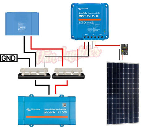 175w solar kit with inverter