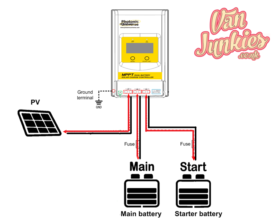 Dual Output MPPT Solar Charge Controller Wiring Diagram