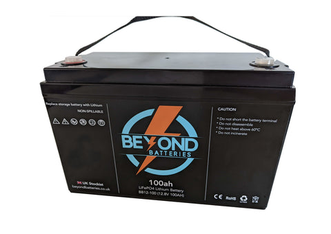 Beyond Batteries 400Ah Smart Compact LiFePO4 Lithium 12v Battery – Van  Junkies