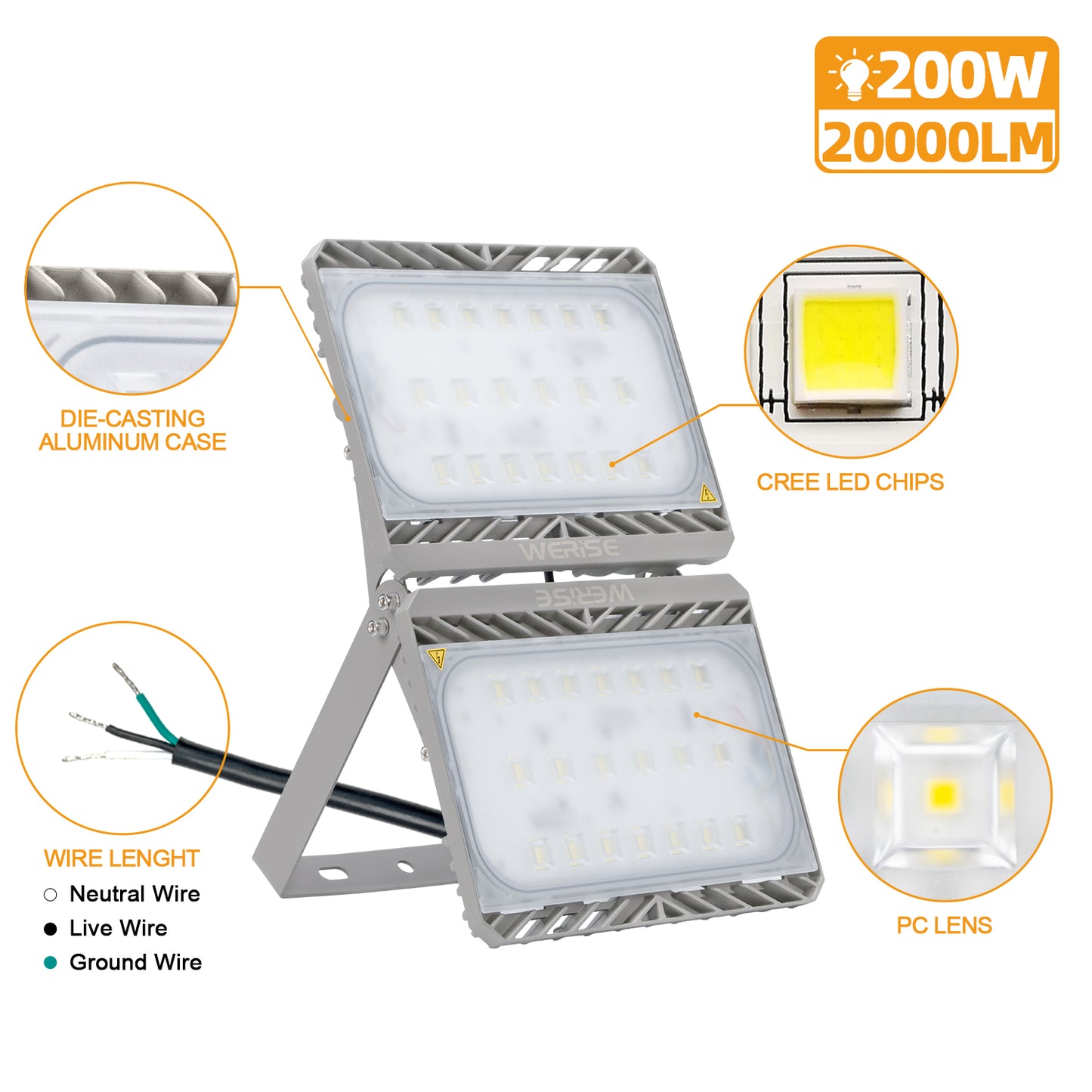 werise led flood light