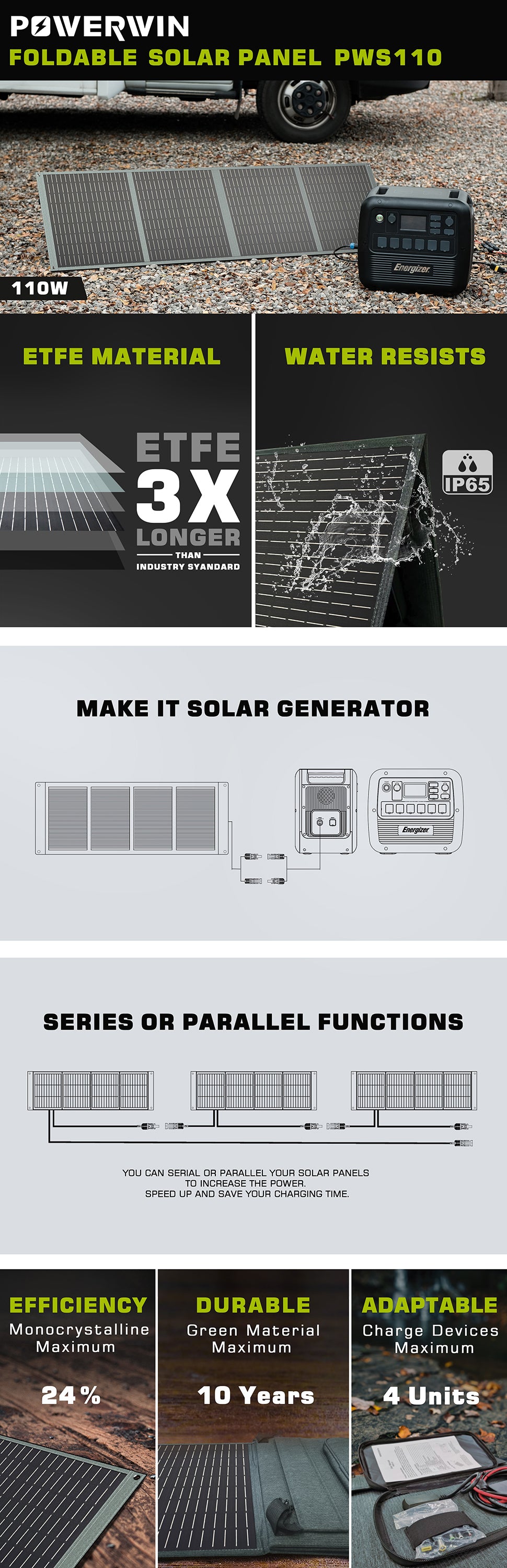 POWERWIN 110W Foldable Solar Panel /for LiFePO4 Battery Portable Power Station