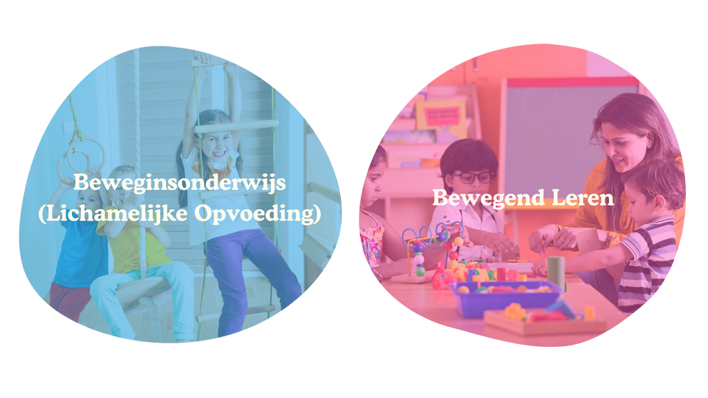 Bewegingsonderwijs vs Bewegend Leren