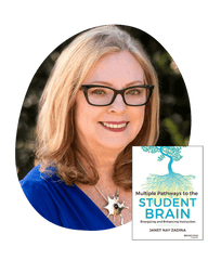 Bewegend Leren wetenschapper - Janet Zadina Multiple Pathways to the Student Brain