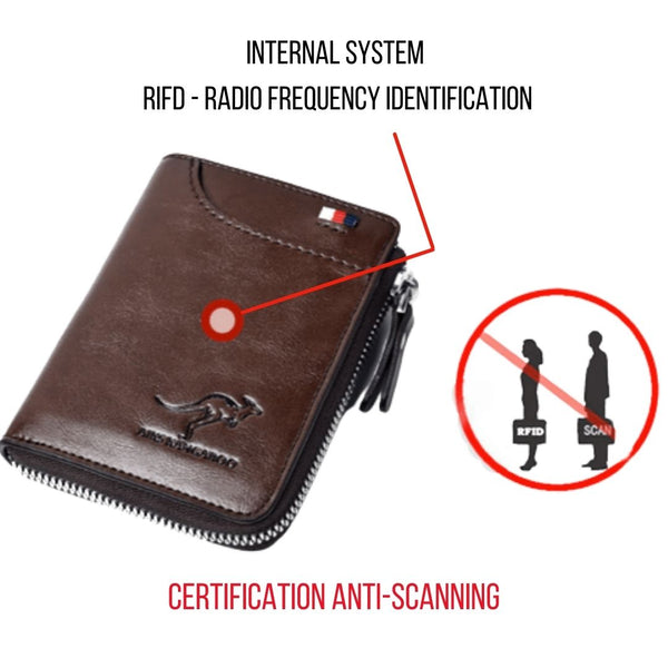 Anti-scanning wallet, blocking wallet