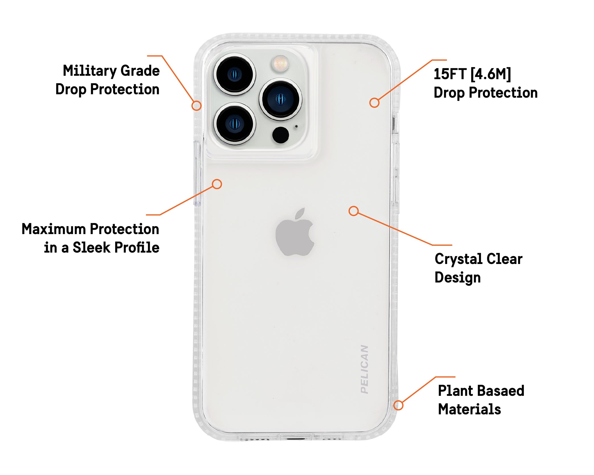 Pelican Ranger Clear for iPhone 13 Pro