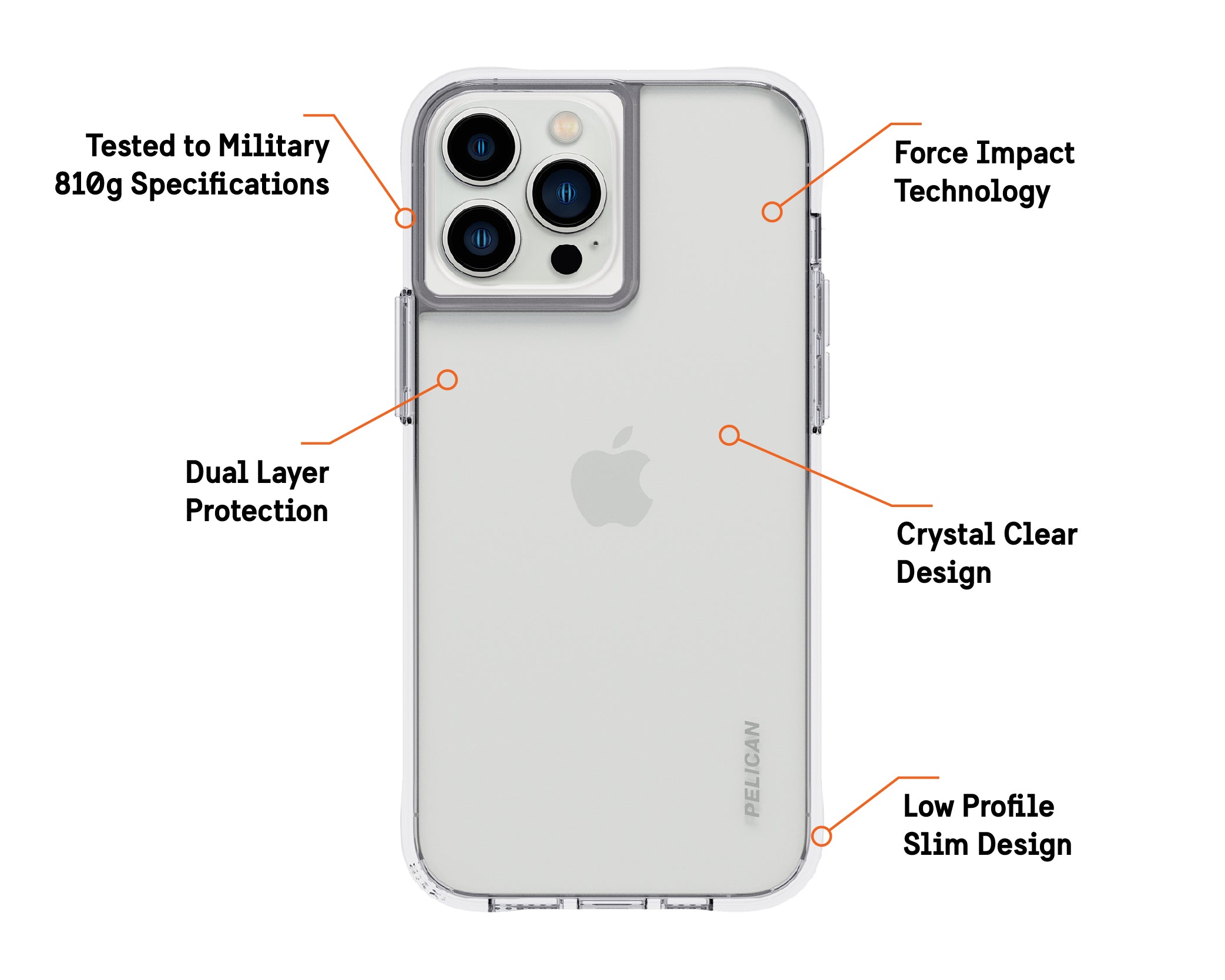Pelican Adventurer Clear for iPhone 13 Pro Max