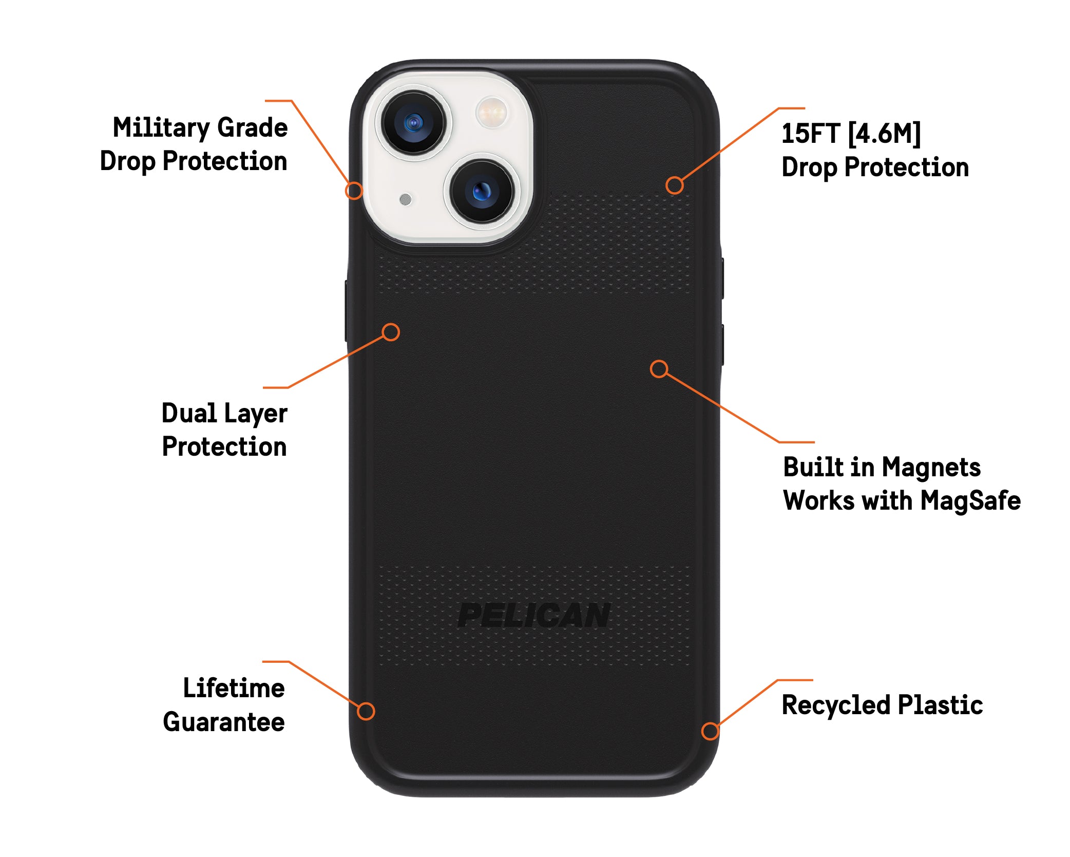 Pelican Protector Works with MagSafe for iPhone 13
