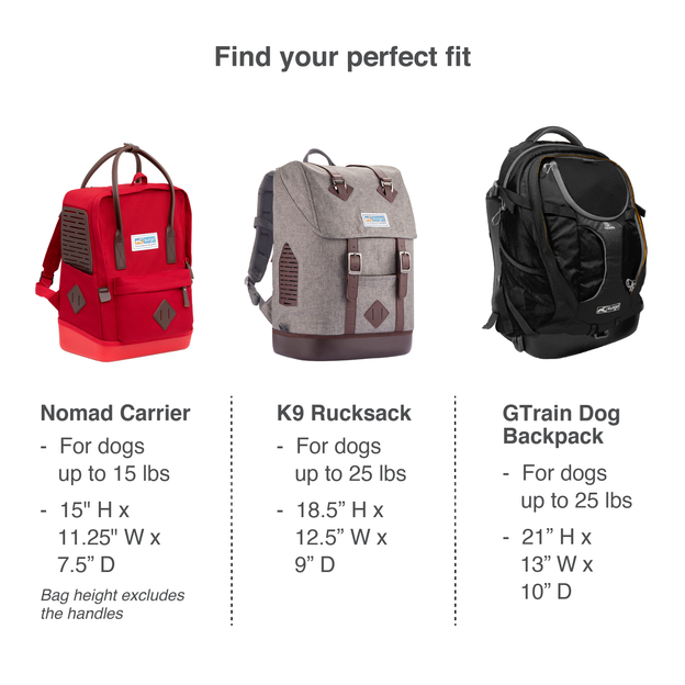 Omgekeerd oppervlakkig importeren Nomad Carrier Backpack
