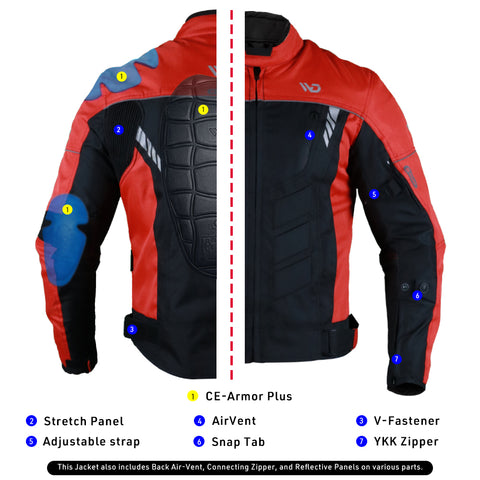 Factors to Consider When Choosing a Motorcycle Jacket