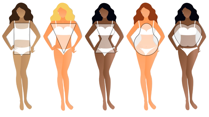 Strawberry Moon Boutique body type shapes