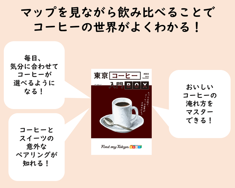 おいしいmyコーヒーの愉しみ方 - 住まい