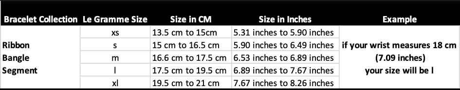 Le Gramme Bracelet Sizing (Ribbon, Bangle, Segment)