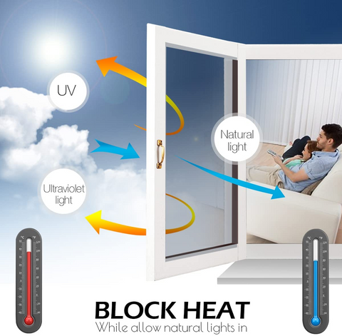 coloribbon glass window sticker can block heat outside