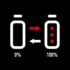 Two batteries, one at 0% and one at 100% capacity
