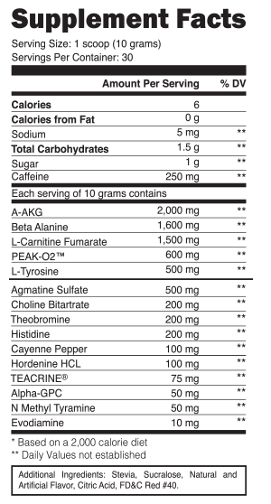 sledge hammer nutrition facts