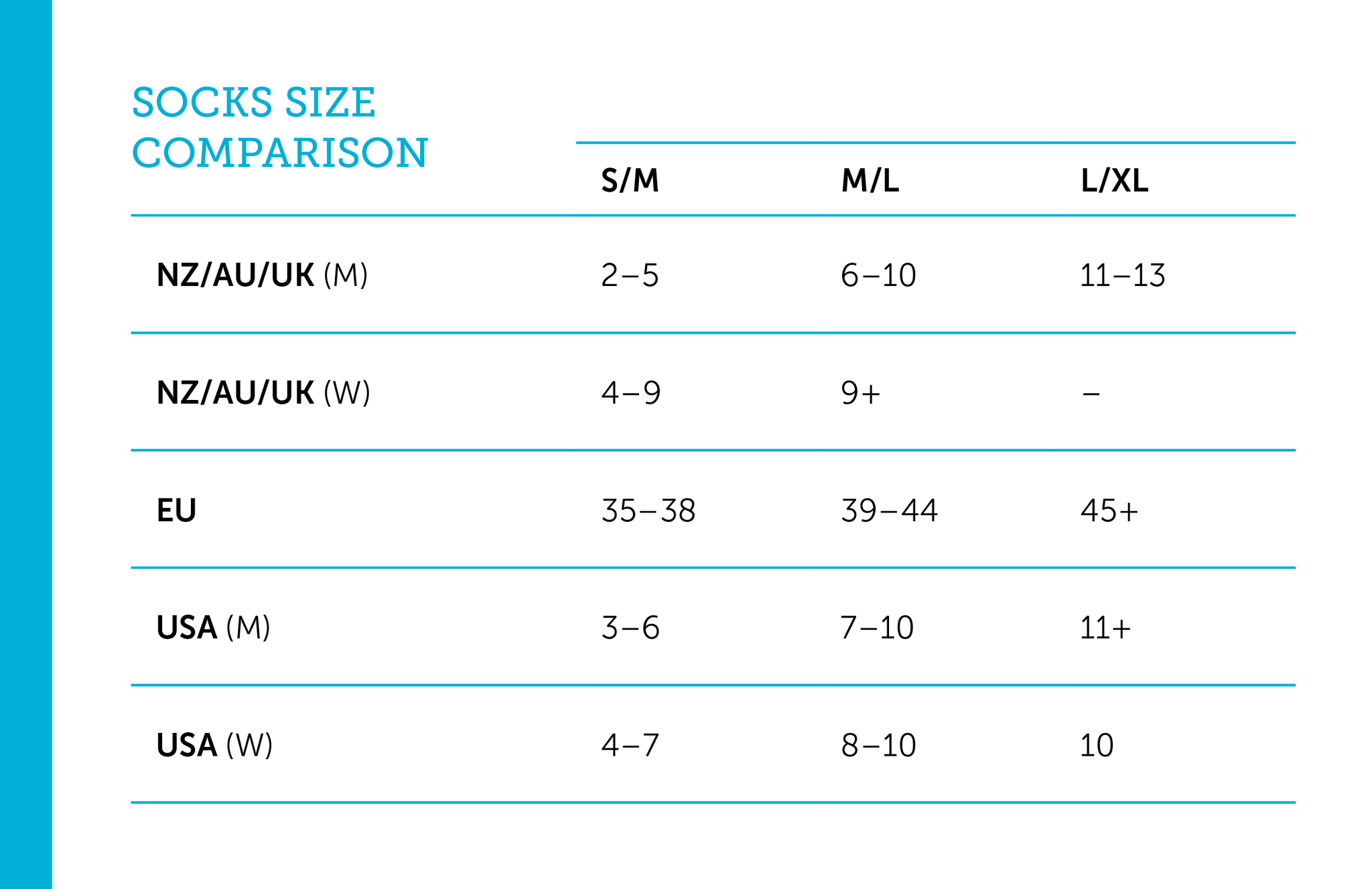 SOCKS size comparison_S-XL