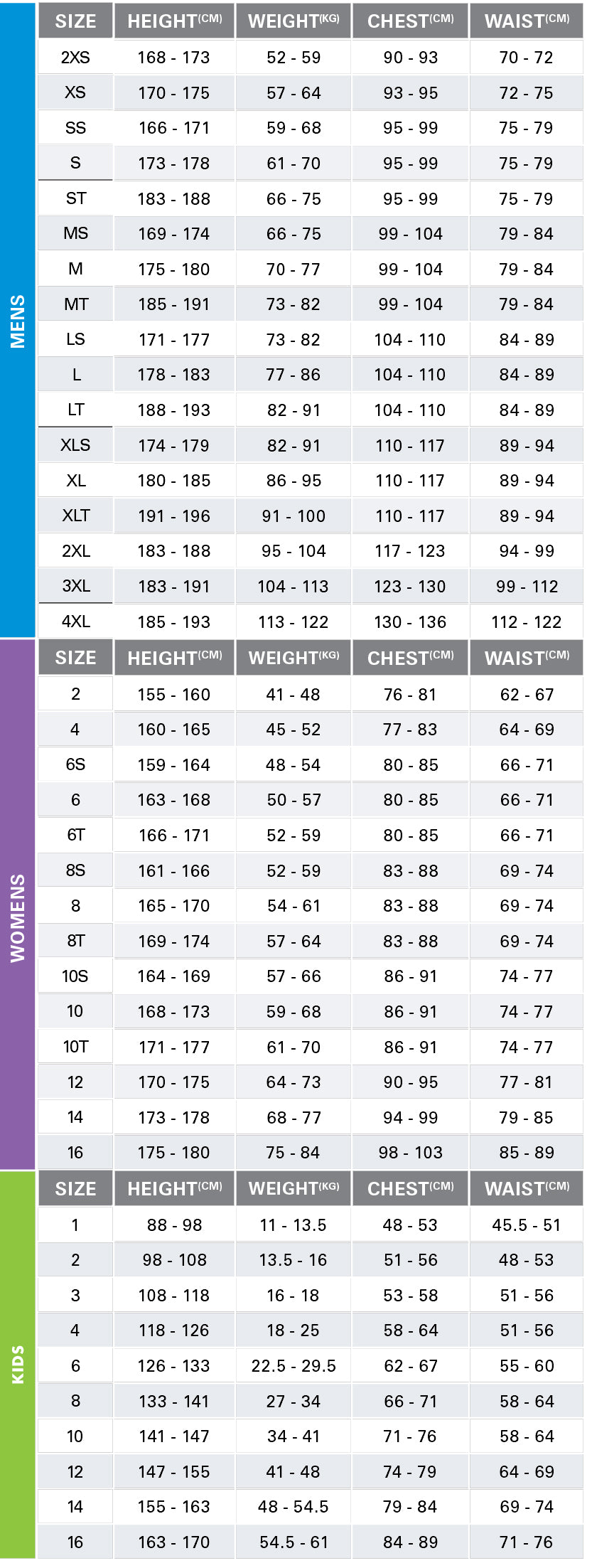 O'Neill wetsuit size chart