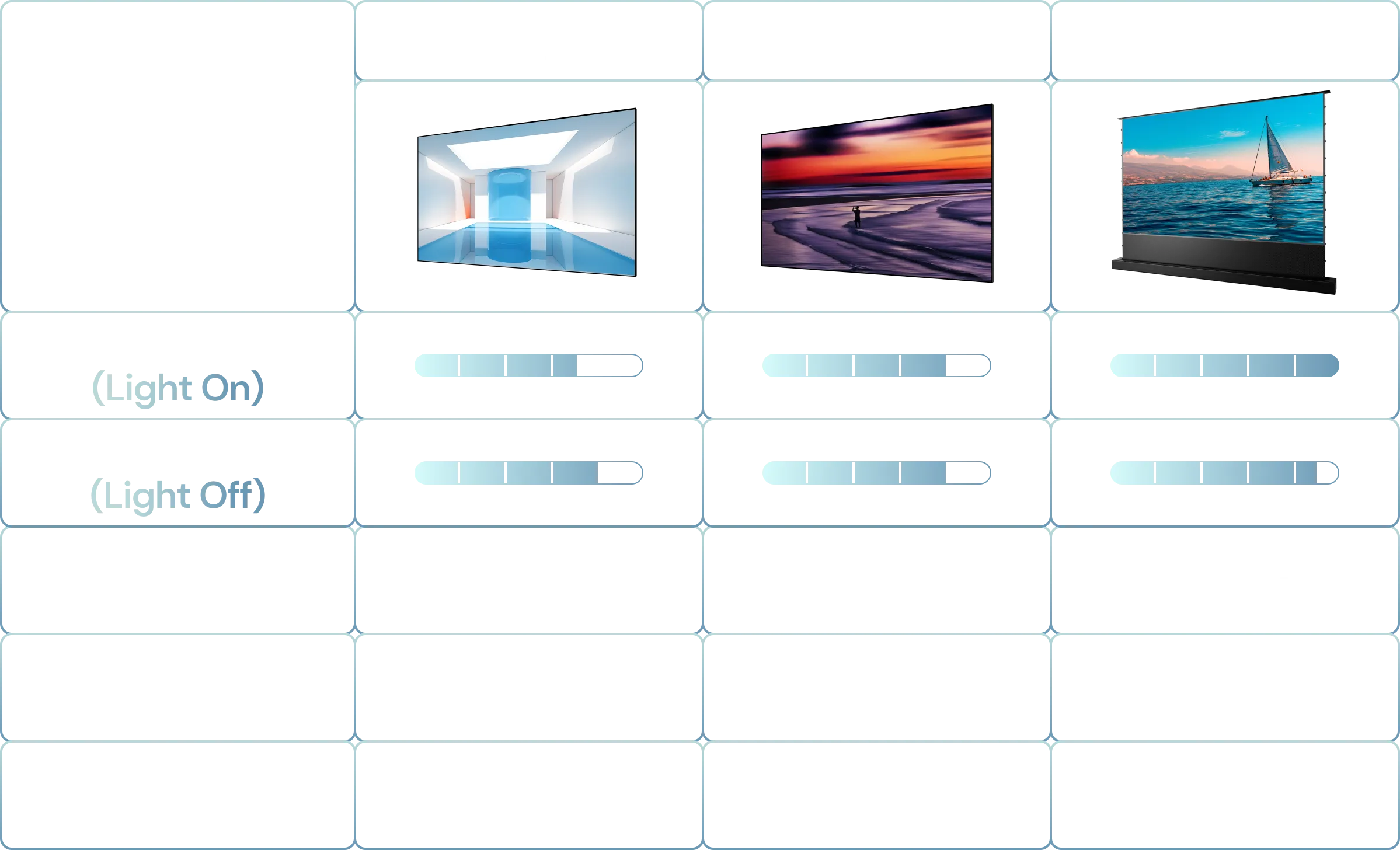 Choose the Right Screen to Double the Image Quality