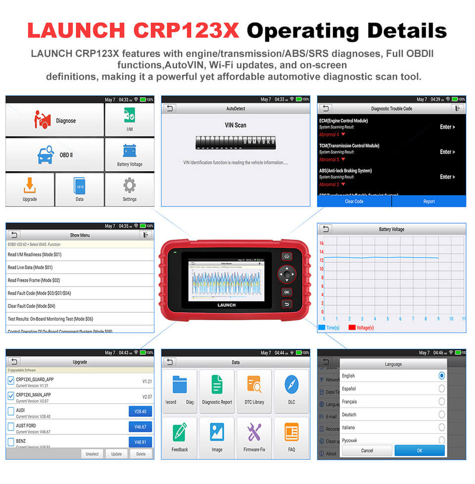 LAUNCH CRP123X